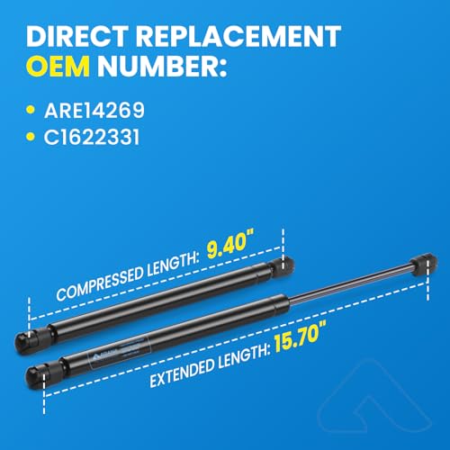 Gas Struts for Truck Canopy Topper and Camper Shell_Set of 2