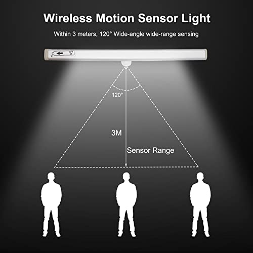 Battery Operated Motion Sensor RV Step Lights LED Strip, 2 Pack